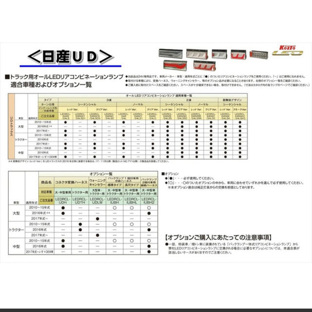 小糸3連フルLEDテールランプ　クリア　シーケンシャルターン　左右セット 自動車/バイクの自動車(トラック・バス用品)の商品写真