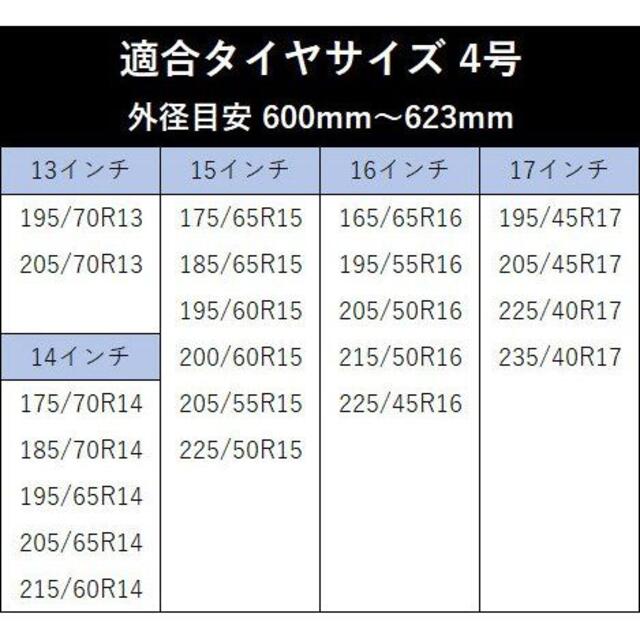 即納 GOODYEAR 布製タイヤチェーン 285 75R16 16インチ スタンダード スノーソックス グッドイヤー 冬用 雪対策 簡単 チェーン規制対応 - 3