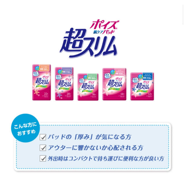 ポイズ肌ケアパッド超スリム 230（12枚/24袋） インテリア/住まい/日用品の日用品/生活雑貨/旅行(その他)の商品写真