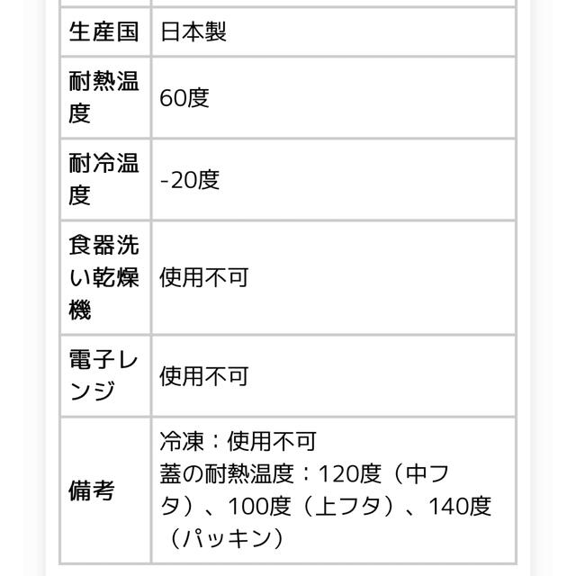 竹屋(タケヤ)の●あさ様専用●新品未使用 フレッシュロック 300 2個セット インテリア/住まい/日用品のキッチン/食器(容器)の商品写真