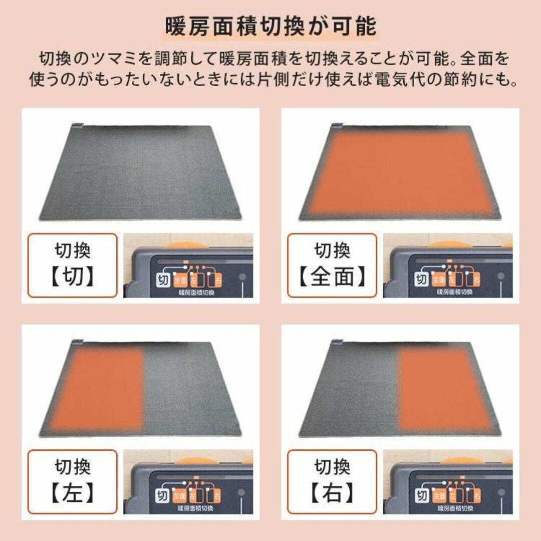 新品★【ラグ付き】2 畳用カーペット 暖房面積切換可能/OA