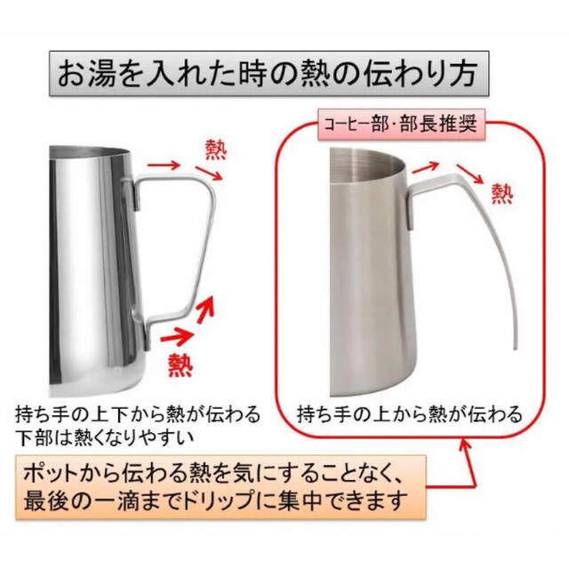 ドリップケトル ドリップポット コーヒーポット ステンレス製 インテリア/住まい/日用品のキッチン/食器(調理道具/製菓道具)の商品写真