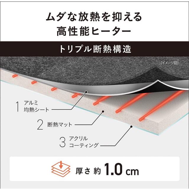 Panasonic(パナソニック)の【匿名配送】パナソニック ホットカーペット ヒーター本体 3畳  DC-3JN インテリア/住まい/日用品のラグ/カーペット/マット(ホットカーペット)の商品写真