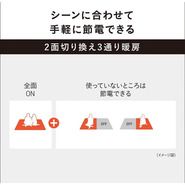 Panasonic(パナソニック)の【匿名配送】パナソニック ホットカーペット ヒーター本体 3畳  DC-3JN インテリア/住まい/日用品のラグ/カーペット/マット(ホットカーペット)の商品写真