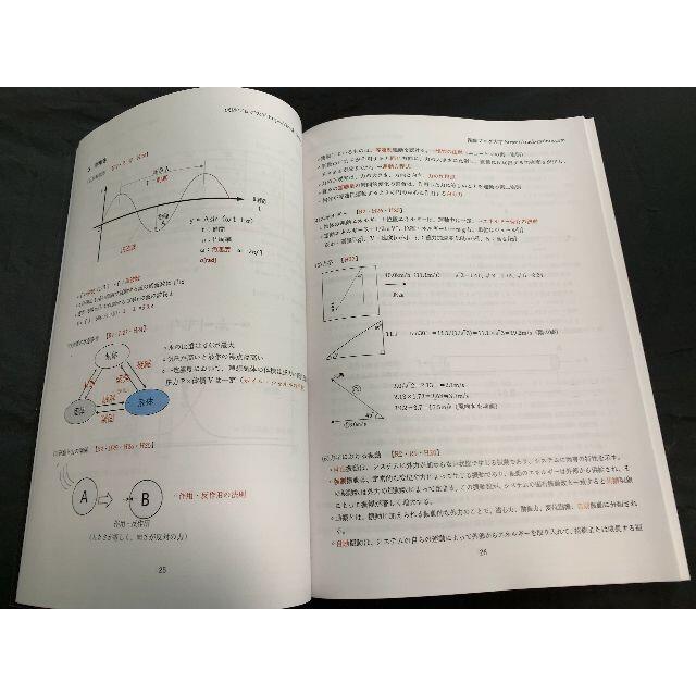 2022年度 鉄道設計技士（鉄道土木）受験対策テキスト「共通＋専門試験 ...