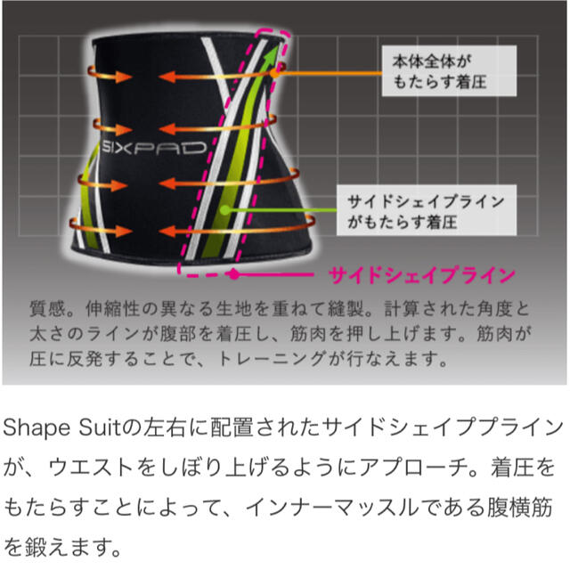 SIXPAD(シックスパッド)のSIXPAD Shape Suit EX シェイプスーツ サイズS スポーツ/アウトドアのトレーニング/エクササイズ(トレーニング用品)の商品写真