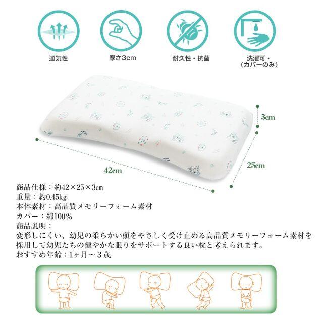 ベビー 枕 まくら 赤ちゃん 枕 向き癖 防止 枕 絶壁頭 斜頭 変形 頭の形が