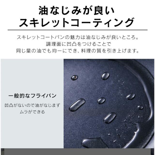 アイリスオーヤマ(アイリスオーヤマ)のアイリスオーヤマ　スキレットコートパン　スクエア　キッチンシェフ　 インテリア/住まい/日用品のキッチン/食器(鍋/フライパン)の商品写真