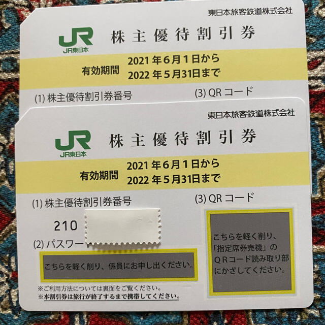 JR東日本株主優待割引券