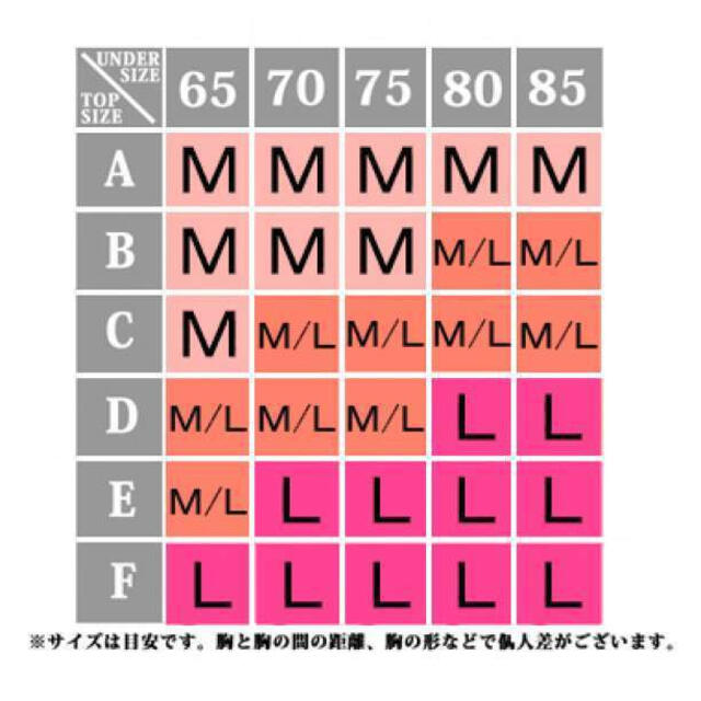 ベージュＭサイズ ヌーブラ Aカップ Bカップ相当 レディースの水着/浴衣(水着)の商品写真