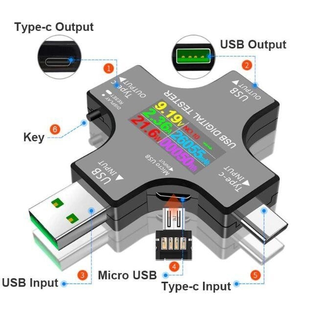 USBテスター 電圧電流電力チェッカー TypeC,USB-A,microUSB スマホ/家電/カメラのスマートフォン/携帯電話(その他)の商品写真