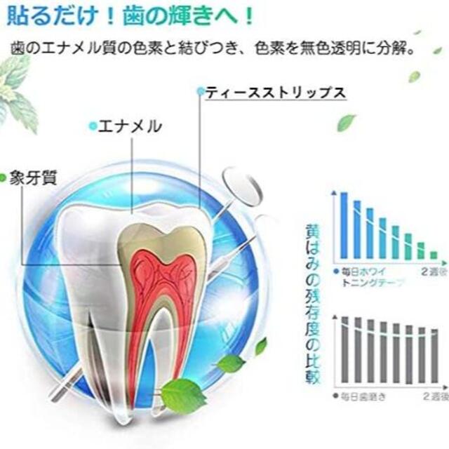 ★【4箱セット】Ejewel ホワイトニングシート☆4箱（合計56枚入り）★ コスメ/美容のオーラルケア(その他)の商品写真