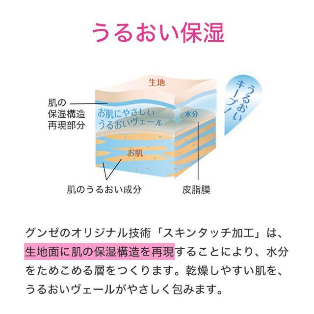 GUNZE(グンゼ)のGUNZE グンゼ KIREILABO キレイラボ 5分丈 KL1866 パンツ レディースの下着/アンダーウェア(その他)の商品写真