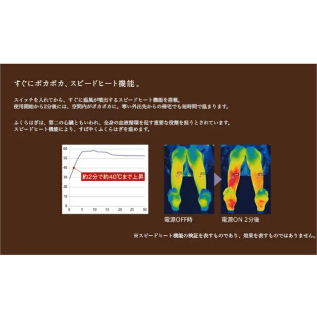 ホットエアー　ルーミー フットバス　HOT AIR Roomy 足温器 コスメ/美容のボディケア(フットケア)の商品写真