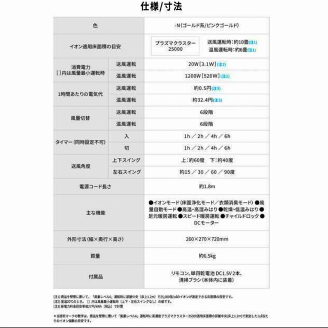 未開封 SHARP スリムイオンファン HOT&COOL 空気清浄 直接受渡し可