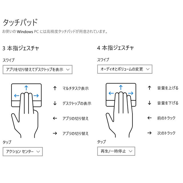 dynabook Windows11