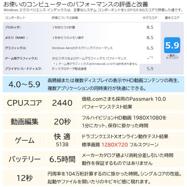 Apple(アップル)のMacBook Pro 9,2  8GB 1TB スマホ/家電/カメラのPC/タブレット(ノートPC)の商品写真