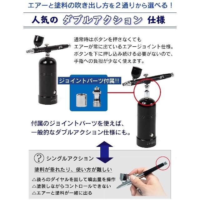 RAYWOOD エアブラシ セット USB 充電式 コンプレッサー エンタメ/ホビーのテーブルゲーム/ホビー(模型製作用品)の商品写真