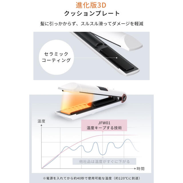 ヘアアイロン ストレート カール ミニ USB充電式　携帯便利軽量 家庭/旅行用 スマホ/家電/カメラの美容/健康(ヘアアイロン)の商品写真