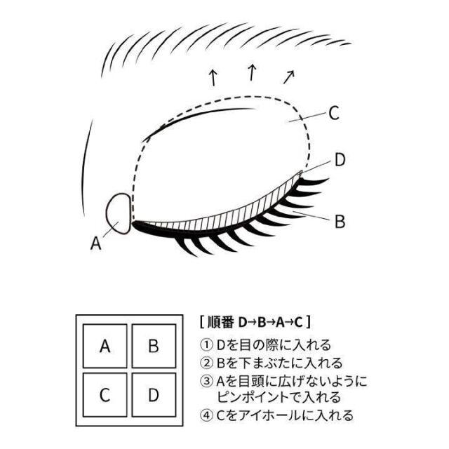 SUQQU(スック)のシグニチャー カラー アイズ 03 光暮 HIKARIGURE スックSUQQU コスメ/美容のベースメイク/化粧品(アイシャドウ)の商品写真