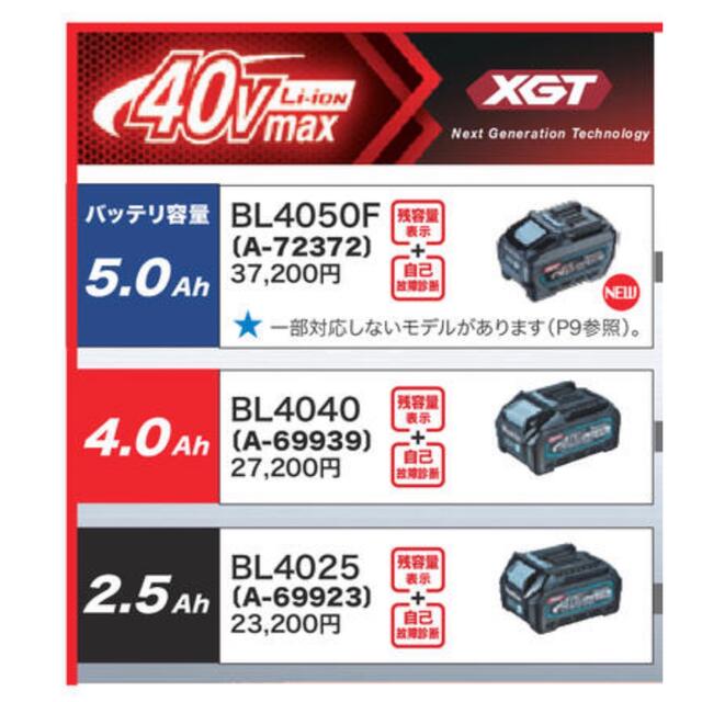 マキタ BL4040 バッテリー 3つ・40Vワークライト・互換アダプタ 未使用