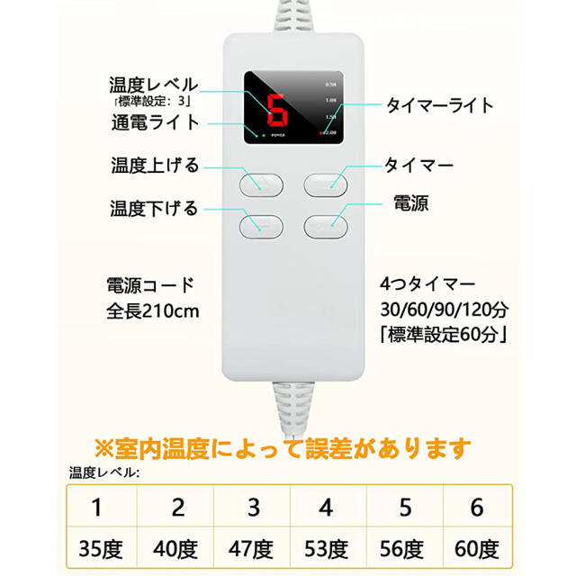 冬物セール❤ホットマット 洗濯機対応 丸洗い可 コンパクト 日本製ワイヤー