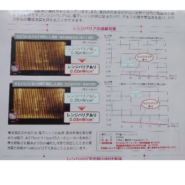 ハローキティ 【新品】レンジバリア 電磁波カットフィルム ハローキティの通販 by aimin♡ レンジバリア(RANGE BARRIER) 野菜(やさい)・ハローキティー(HELLO KITTY) 2種類から選択可 電子レンジの窓ガラスに貼るだけで、気になる電磁波をカットできます。
