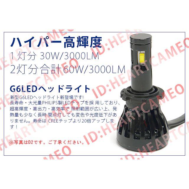 両面発光 ミニLEDヘッドライトH1/H3 12V/24V 1年保証 6000K