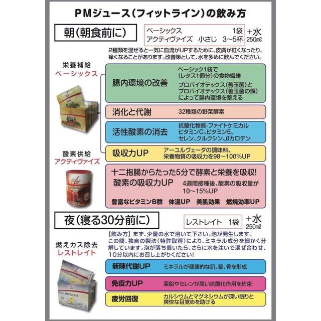 PMインターナショナルFitline フィットライン3種/1セットの通販 by
