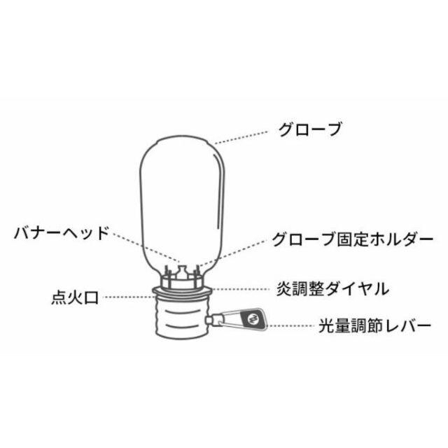 Snow Peak(スノーピーク)のMINIMAL WORKS ミニマルワークス エジソンランタン スポーツ/アウトドアのアウトドア(ライト/ランタン)の商品写真