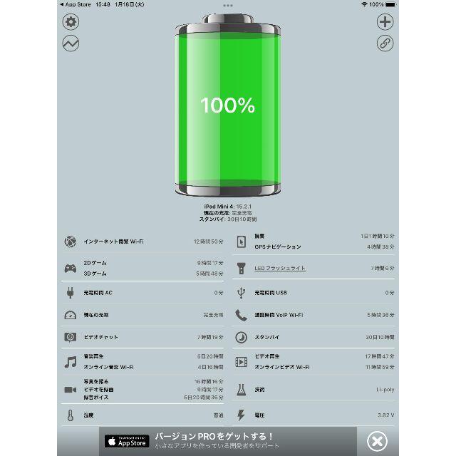 ☆最新ios15 iPad mini 4 ゴールド 保護フィルム付き wifi可の通販 by