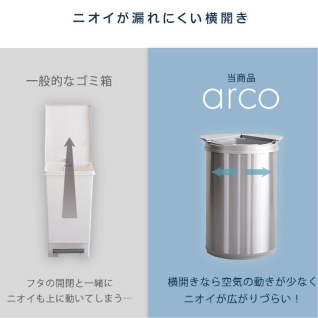 横開き ステンレス 自動開閉 ゴミ箱【arco-】キッチン ごみ箱 ダスト インテリア/住まい/日用品のインテリア小物(ごみ箱)の商品写真