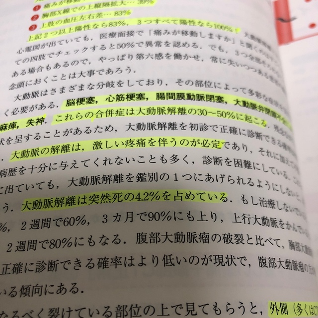 本医学書6冊セット