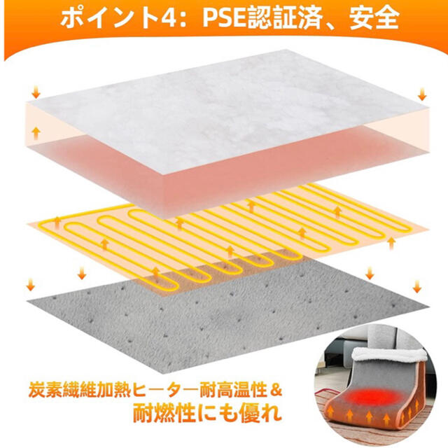 足温器　 フットウォーマー　コンセント式　６段階温度調整　タイマー機能 スマホ/家電/カメラの冷暖房/空調(電気毛布)の商品写真