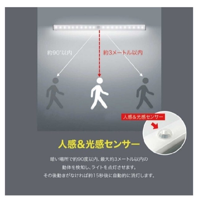 便利で人気♪最新♪LEDライト１本　人感センサー　USB充電　モーションセンサー インテリア/住まい/日用品のライト/照明/LED(蛍光灯/電球)の商品写真