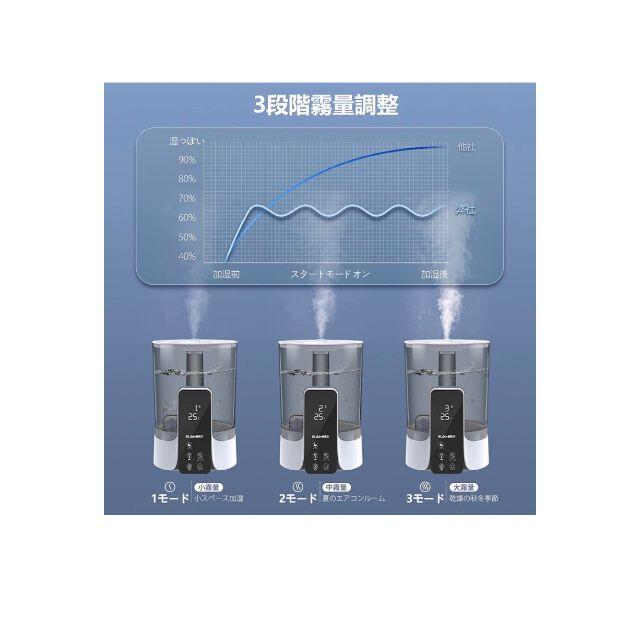 KAMRY 加湿器   大容量6L 超音波式 3段階霧量調整 リモコン付き スマホ/家電/カメラの生活家電(加湿器/除湿機)の商品写真