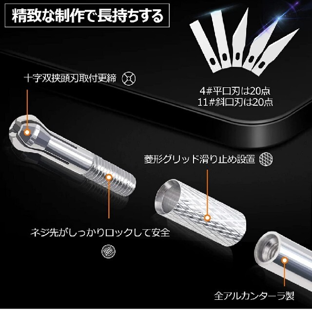 【週末値下げ】初心者〜上級者まで プラモデル 模型 工具セット エンタメ/ホビーのテーブルゲーム/ホビー(模型製作用品)の商品写真