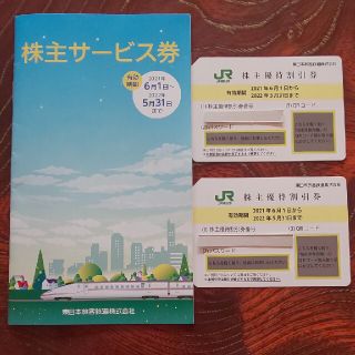 ジェイアール(JR)のJR東日本 株主優待割引券 ２枚 と株主サービス券(その他)