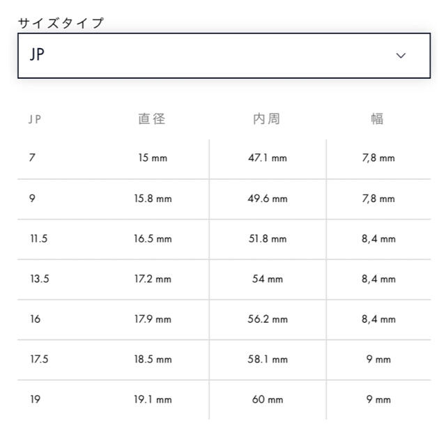 ダニエルウェリントン　ローズゴールドリング　17.５号