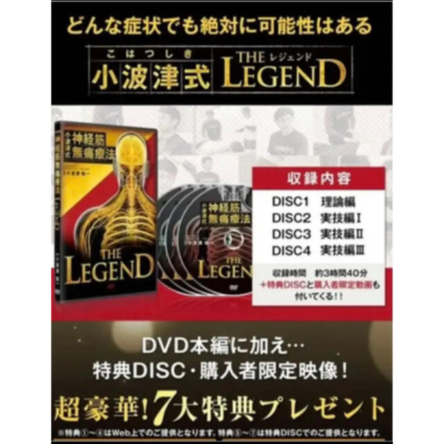 小波津式神経筋無痛療法 THE LEGEND + 極意Ver2.0 フルセット