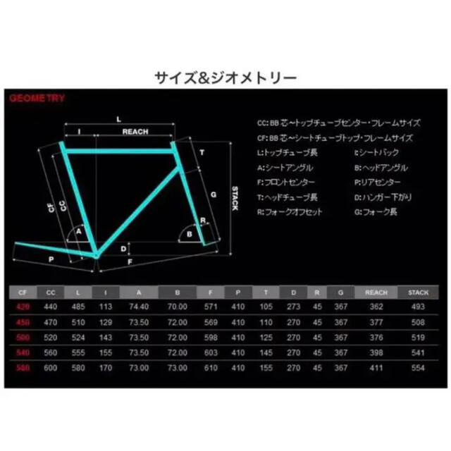 Bianchi(ビアンキ)のしろまる様専用　ピナレロ　トレビソ　クロスバイク スポーツ/アウトドアの自転車(自転車本体)の商品写真