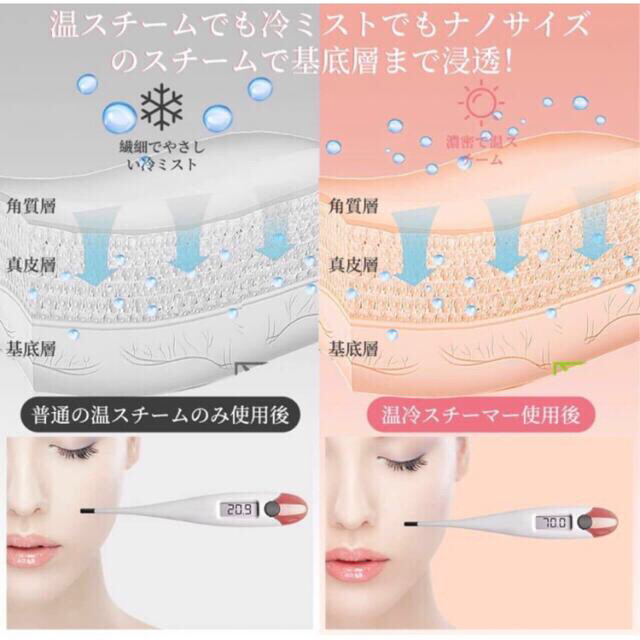 ◆ villsure フェイス スチーマー ナノケア 温冷 エステ 美顔器 スマホ/家電/カメラの美容/健康(フェイスケア/美顔器)の商品写真