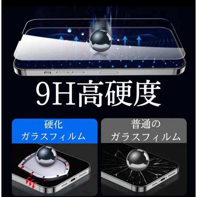 iPhone13/Pro専用　液晶画面保護フィルム　高品質 スマホ/家電/カメラのスマホアクセサリー(保護フィルム)の商品写真