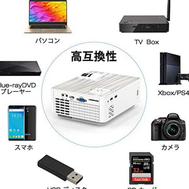 TOPVISION】プロジェクター 小型 ホームシアター - テレビ/映像機器