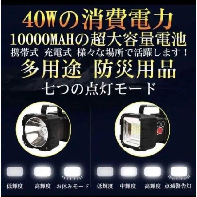 ❤投光器とは思えないデザイン性❣40Wと超ハイパワー&超高輝度♪❤LED