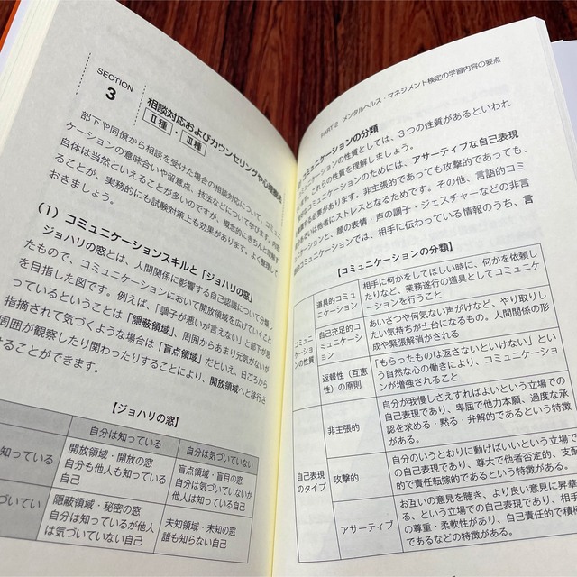 メンタルヘルス・マネジメント検定２種３種 資格活用ガイド＆要点確認ポケットブック エンタメ/ホビーの本(資格/検定)の商品写真