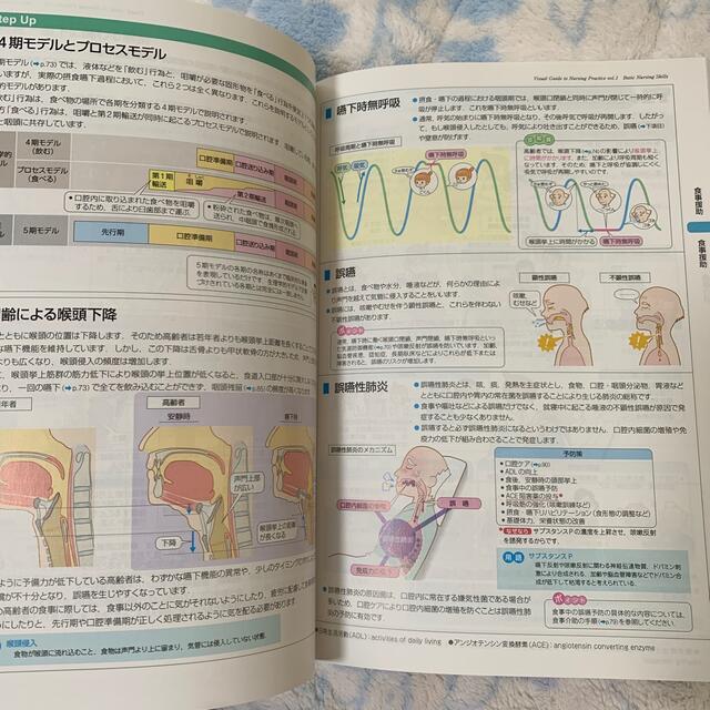 看護技術がみえる １ エンタメ/ホビーの本(健康/医学)の商品写真