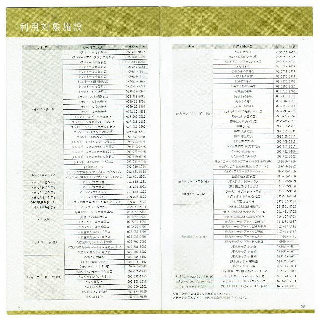 ＪＲ九州　株主優待　鉄道優待券＋高速船割引券＋グループ優待券　送料無料 チケットの優待券/割引券(その他)の商品写真