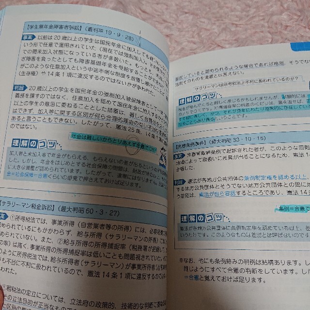 寺本康之の憲法ザ・ベストプラス 大卒程度公務員試験対策 エンタメ/ホビーの本(その他)の商品写真