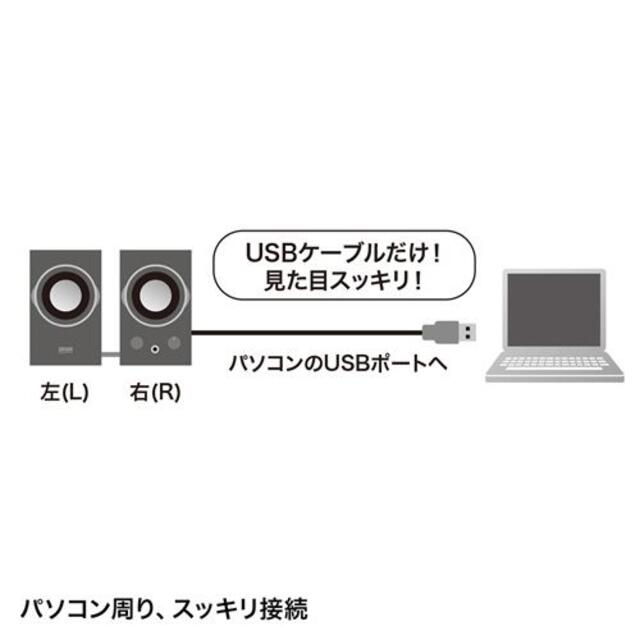 サンワサプライ USBスピーカー(ブラック) MM-SPU7BK 美品 スマホ/家電/カメラのPC/タブレット(PC周辺機器)の商品写真